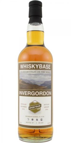 invergordon invergordon